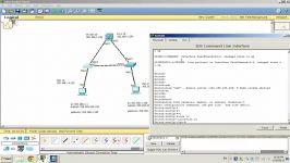 inter vlan routing