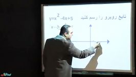 اکسترمم توابع درجه ۲ حسابان