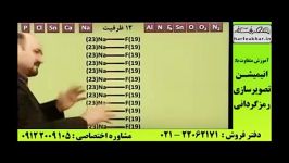 نمونه تدریس شیمی کنکور استاد شیروانی 10 موسسه حرف آخر