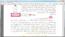 آموزش ریاضی 2 دوم دبیرستان  جلسه 14 نمایش جبری تابع