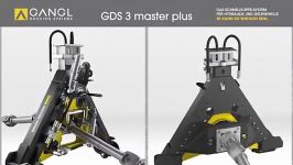 Gangl Docking Systems GDS