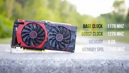 MSI GTX 980 Ti Gaming 6G Performance Review