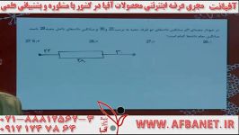 آفبا استاد سروش مویینی بینظیر AFBATV.IR 02188812563