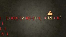 The mathematical secrets of Pascal’s triangle