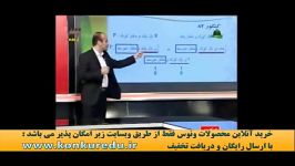 آموزش بی نظیر زیست کنکور دکتر غیاثی موسسه ونوس