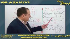 سلطان فیزیک کشور حرکت نوسانی1 کنکور94 مهندس دربندی