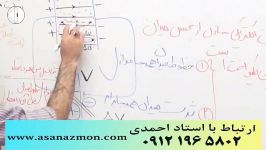 نمونه تدریس موسسه کنکور آسان است  آموزش کنکور 4