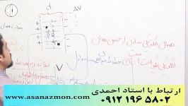 نمونه تدریس موسسه کنکور آسان است  آموزش کنکور 6