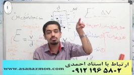 نمونه تدریس موسسه کنکور آسان است  آموزش کنکور 7