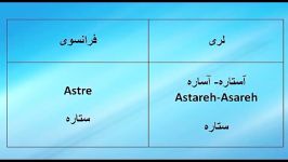 واژگان مشترک زبان لری زبان فرانسه