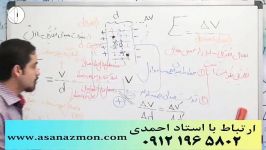 نمونه تدریس موسسه کنکور آسان است  آموزش کنکور 9