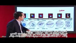 تدریس استاد دکتر اشرفی استاد برتر ایران مبحث کروموزوم