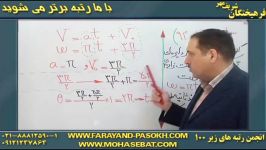 سلطان فیزیک کشور حرکت نوسانی۳ کنکور94 مهندس دربندی