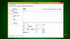 آموزش Windows Task Manager  جمال