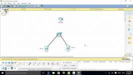 intervlan Routing