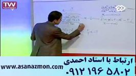 آموزش کنکوری ریاضی جناب مسعودی  مشاوره کنکور7