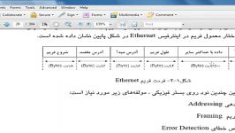 CCNA Switch DataLink Layer