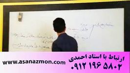 تدریس باحال عجوبه جوان زیست شناسی  آموزش کنکور 5