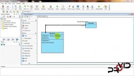آموزش UML در ویژوال پارادایم #4