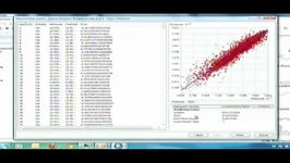 Analisi Geostatistica con ArcGIS ArcGIS Geostatistical