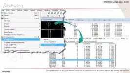 تفسیر ویرایش چهارم استاندارد 2800  قسمت2