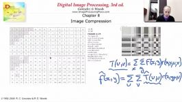 Digital image processing p011  Quantization