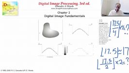 Digital image processing p006  Image formation  Samp