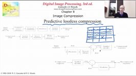 Digital image processing p012 JPEG LS and MPEG