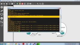 OSPFV3 Address Family