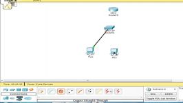 CCNA Configuring Telnet on Cisco Devices