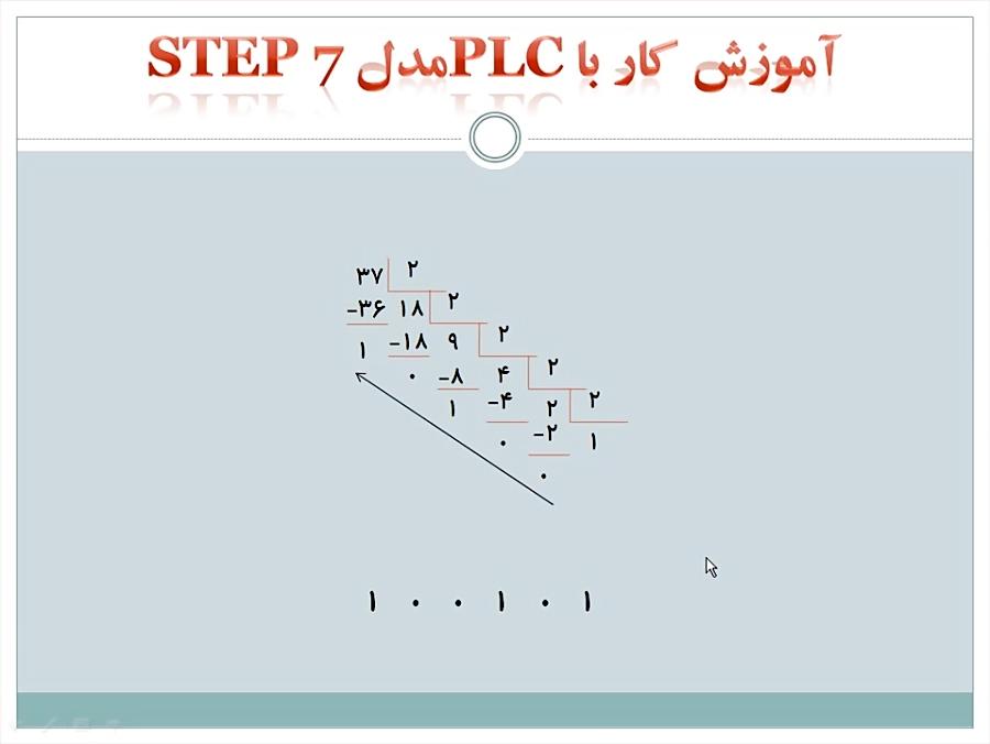 آموزش کار plc مدل step7 آشنایی منطق باینری