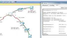 CCNA Static Routing  Part1