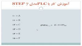 آموزش کار plc مدلstep7 آشنایی اعداد در مبنای 16