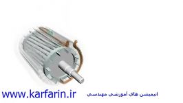 انیمیشن نحوه کار موتور تکفاز www.karfarin.ir