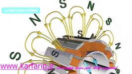 انیمیشن نحوه کار موتور سنکرون www.karfarin.ir