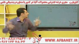 آفبانت تیم ریاضی آفبا بینظیر AFBATV.IR 02188812563