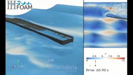 اندرکنش موج موجشکن قائم در OpenFoam