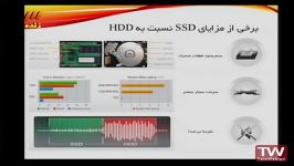 مزایای SSD نسبت به HDD هارد دیسک آرش یوسف دوست شبکه 3