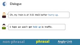 Phrasal Verbs in Daily English Conversations