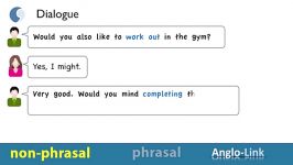 Phrasal Verbs in Daily English Conversations  Lesson 7