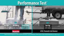 چکش تخریب ماکیتا مدل HM1812 MAKITA