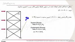 طراحی مهاربند های همگرا