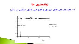 شبیه سازی عددی جریان آزاد در محل اتصال کانال OpenFOAM