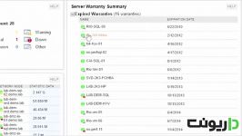 Server Monitoring Software Introduction to Server