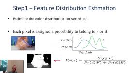 p042  Interactive Image Segmentation