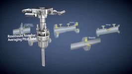 How Differential Pressure Flow Works