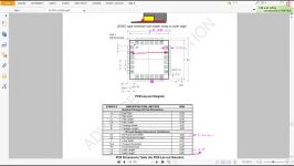 ساخت کتابخانه قطعات توسط آلتیوم