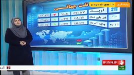 بهای جهانی دو شاخص عمده نفتی افزایش پیدا کرد