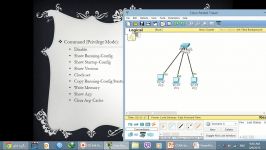 آموزش CCNA محیط های کاربری سیسکو