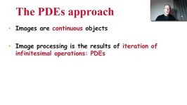 p048 Introduction to PDEs in Image and Video Processin